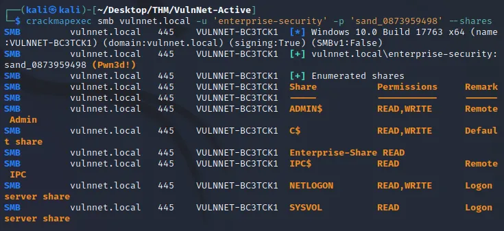 admin access shares