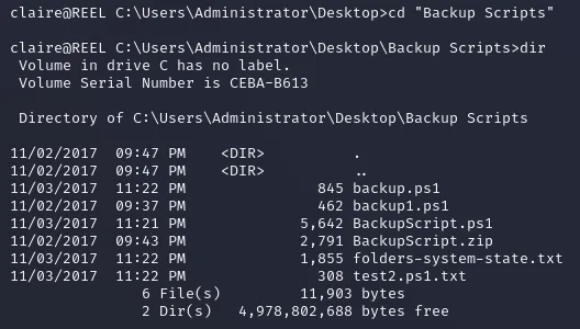 Backup Scripts