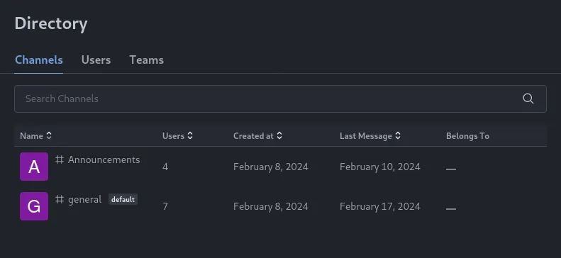 Blurry Vision chat directory