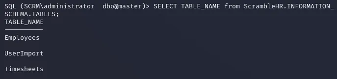 list tables