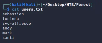 users list
