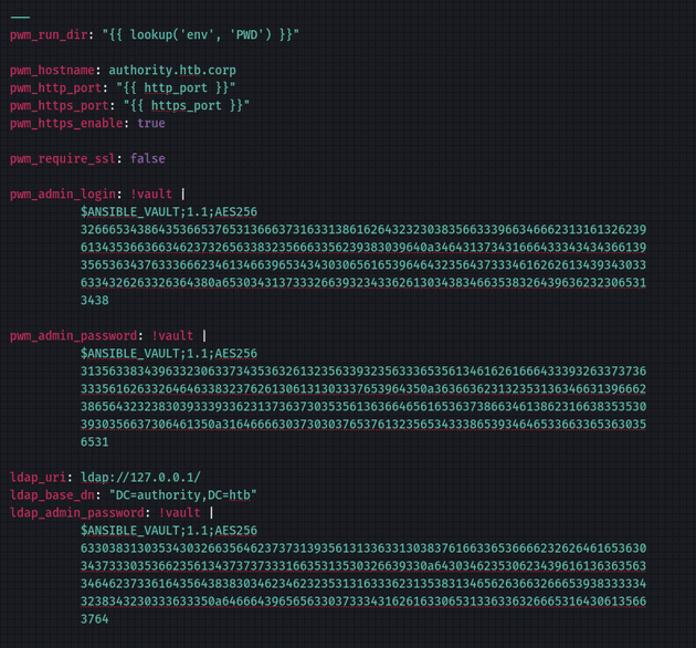 PWM/defaults/main.yml