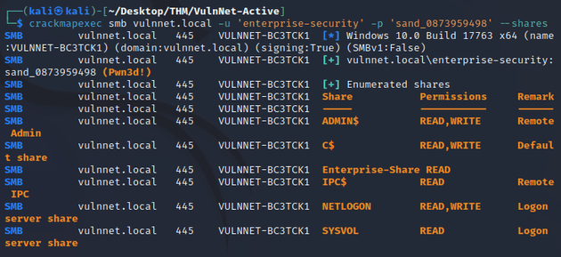 admin access shares