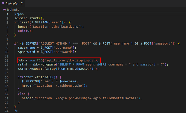 sqlite:/var/db/pilgrimage