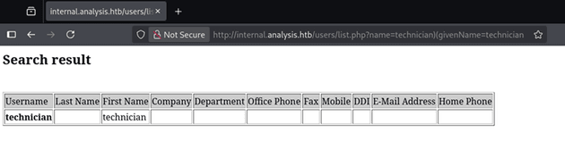 internal analysis users list LDAP injection