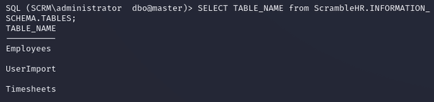 list tables