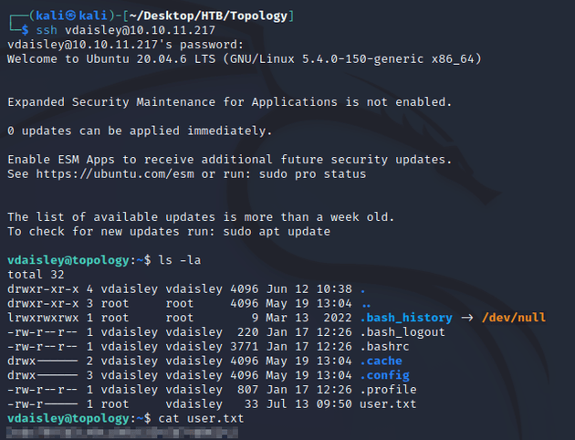 ssh login