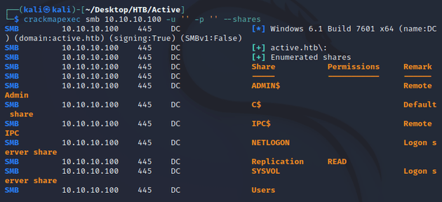 crackmapexec anonymous list smb shares