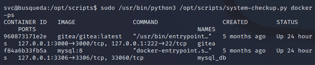 docker-ps